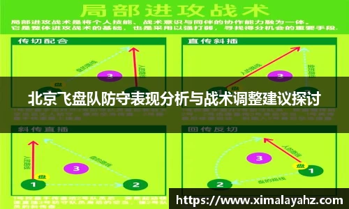北京飞盘队防守表现分析与战术调整建议探讨