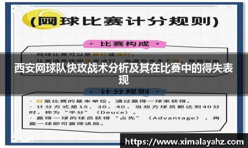 西安网球队快攻战术分析及其在比赛中的得失表现