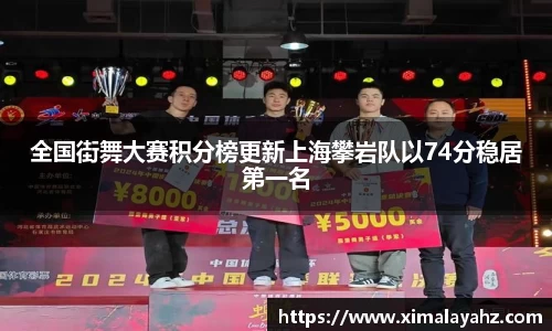 全国街舞大赛积分榜更新上海攀岩队以74分稳居第一名