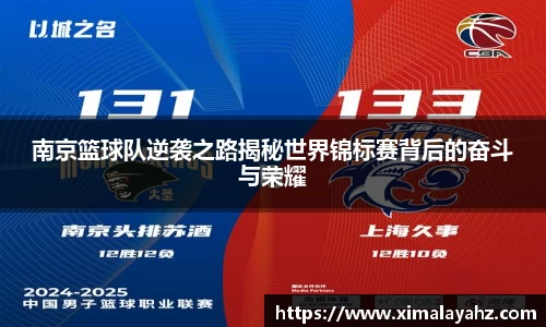 南京篮球队逆袭之路揭秘世界锦标赛背后的奋斗与荣耀