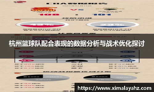 杭州篮球队配合表现的数据分析与战术优化探讨