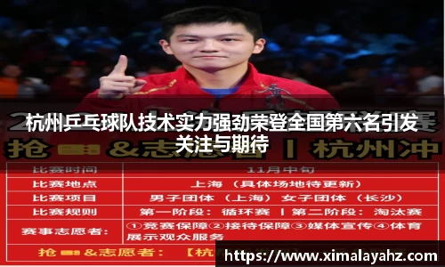 杭州乒乓球队技术实力强劲荣登全国第六名引发关注与期待
