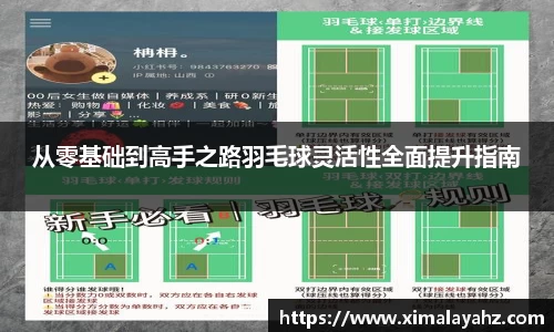 从零基础到高手之路羽毛球灵活性全面提升指南