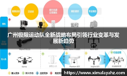 广州极限运动队全新战略布局引领行业变革与发展新趋势