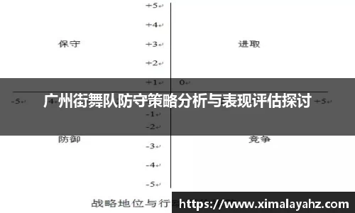 广州街舞队防守策略分析与表现评估探讨