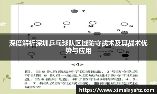 深度解析深圳乒乓球队区域防守战术及其战术优势与应用